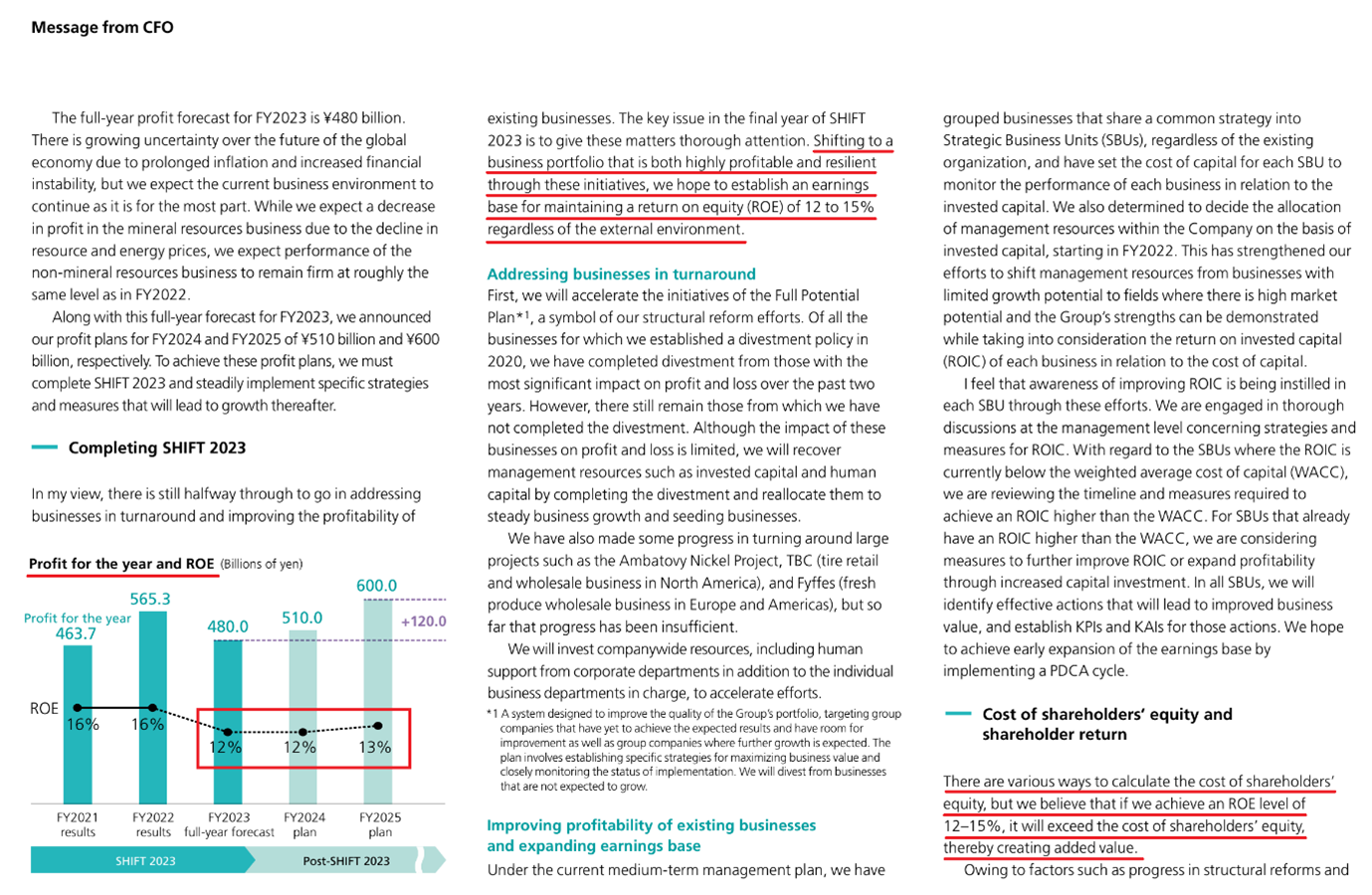 충격! 엘리엇의 스미토모상사 투자 | 비사이드코리아