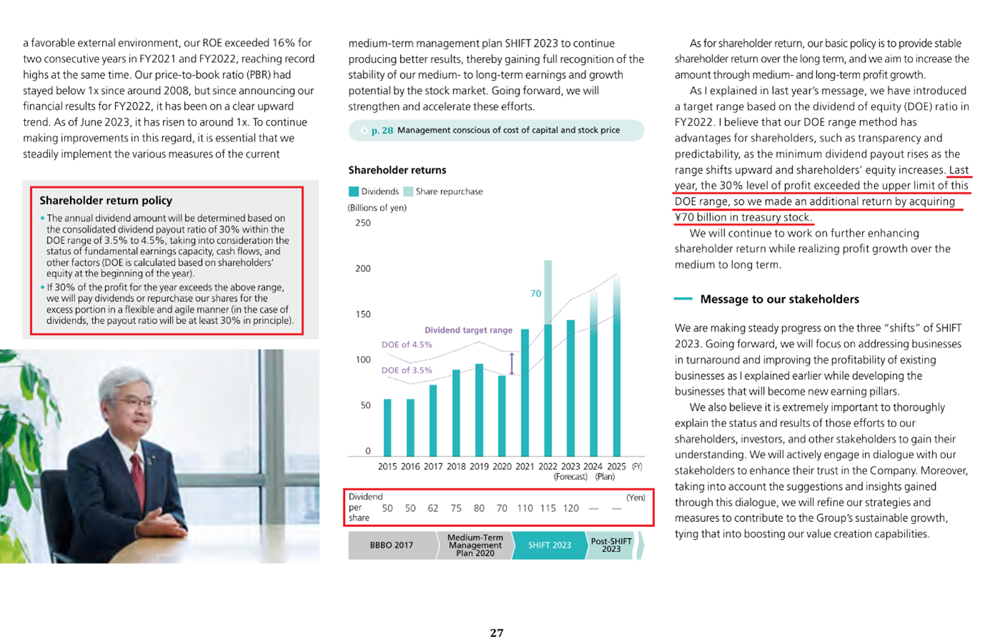 충격! 엘리엇의 스미토모상사 투자 | 비사이드코리아